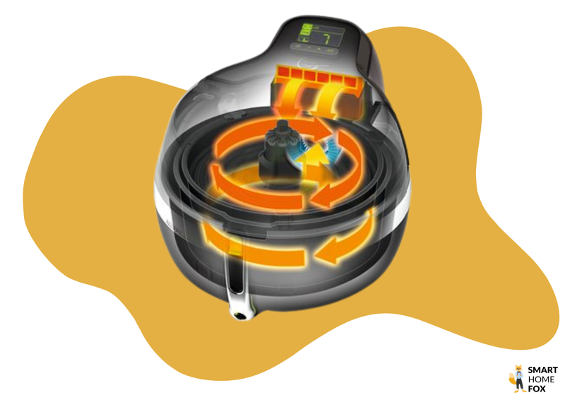 friteuse tefal actifry 2 en 1 technologie actifry